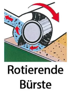 BADER Beutelloser Bodenstaubsauger mit Multi-Zyklontechnologie