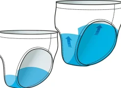 BADER Damen Inkontinenz-Slip