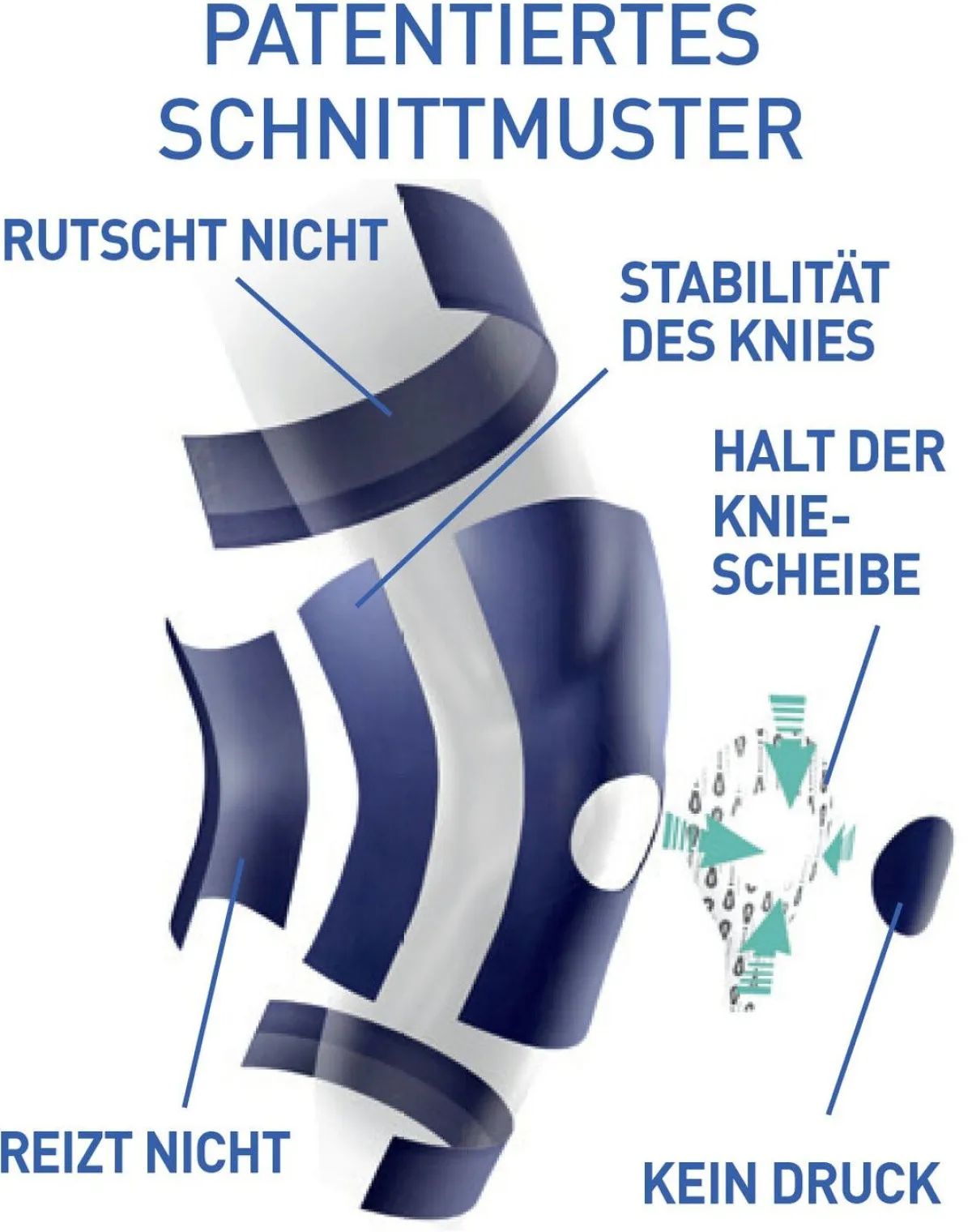EPITACT Stabilisierende Kniebandage