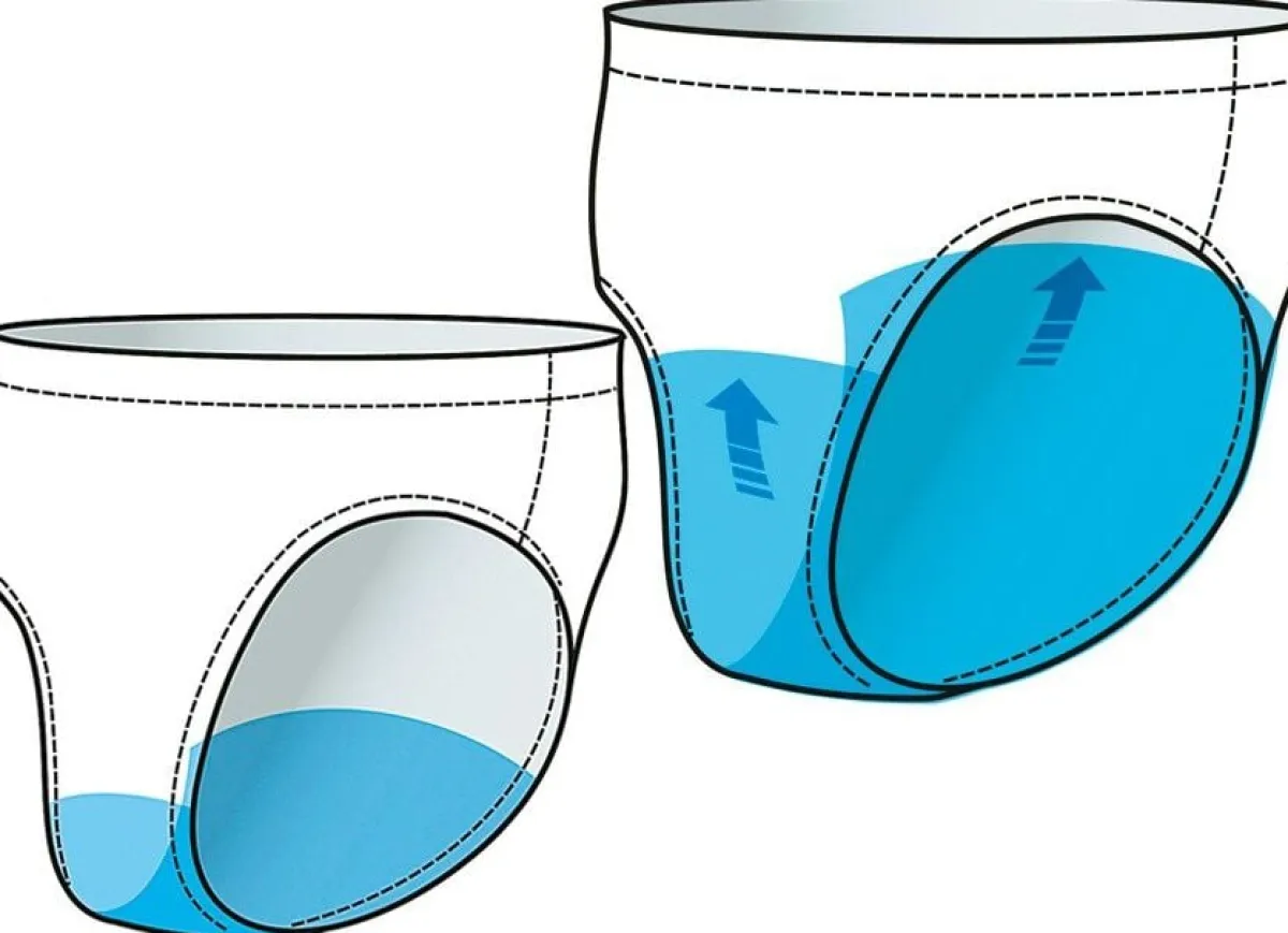 BADER Herren Inkontinenz-Slip