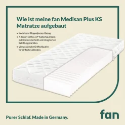fan 7-Zonen-Kaltschaumkern-Matratze „ Medisan Plus KS“