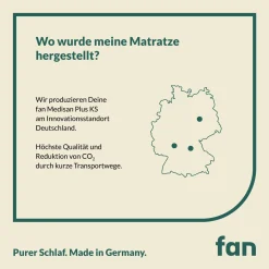 fan 7-Zonen-Kaltschaumkern-Matratze „ Medisan Plus KS“